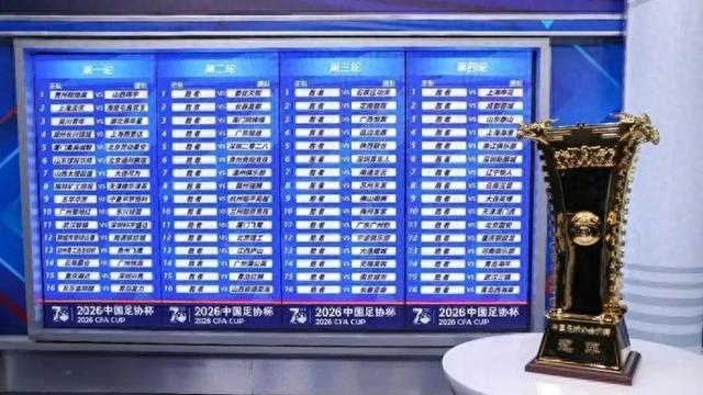 英雄联盟下注-足协杯抽签上海四队同处上半区，前申花投资人朱骏的球队要碰海港？